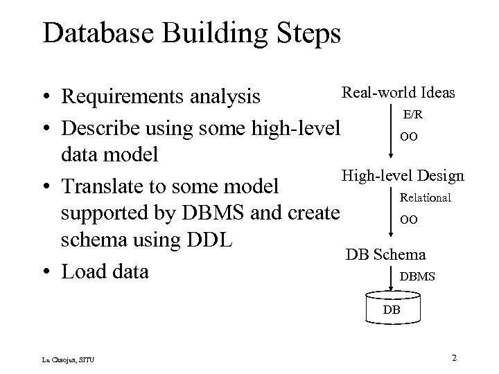 Database Building Steps Real-world Ideas • Requirements analysis E/R • Describe using some high-level