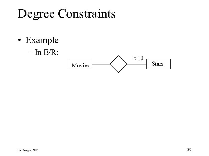 Degree Constraints • Example – In E/R: < 10 Movies Lu Chaojun, SJTU Stars
