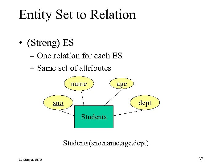 Entity Set to Relation • (Strong) ES – One relation for each ES –