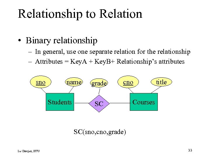 Relationship to Relation • Binary relationship – In general, use one separate relation for