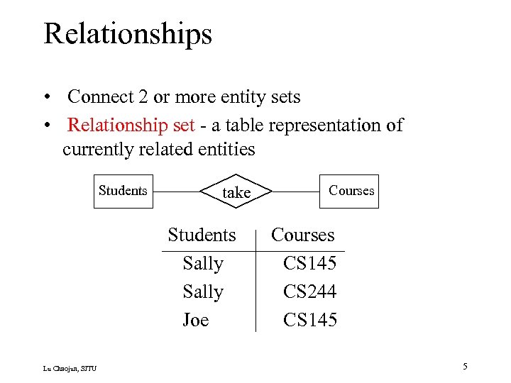 Relationships • Connect 2 or more entity sets • Relationship set - a table