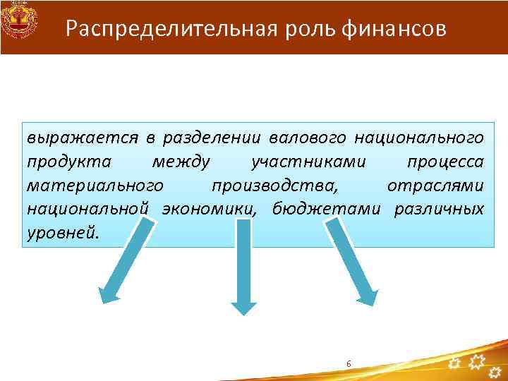 Распределительная роль финансов выражается в разделении валового национального продукта между участниками процесса материального производства,