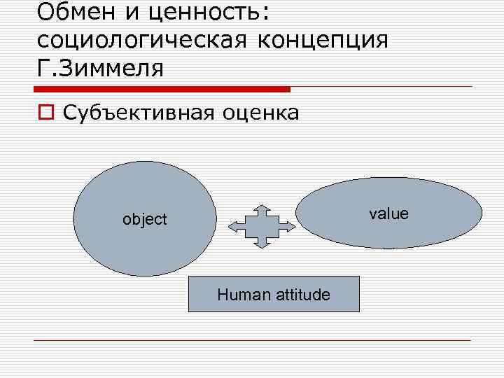 Рынки обмена. Ценности это в социологии. Социологическая теория ценностей. Социологическая концепция ценностей. Социологическая концепция Зиммеля.