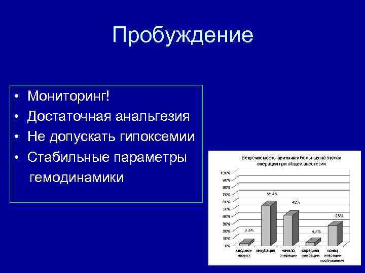 Пробуждение • • Мониторинг! Достаточная анальгезия Не допускать гипоксемии Стабильные параметры гемодинамики 