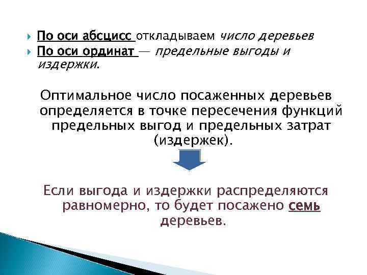  По оси абсцисс откладываем число деревьев По оси ординат — предельные выгоды и