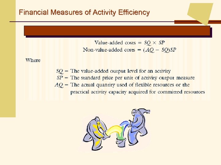 Financial Measures of Activity Efficiency 