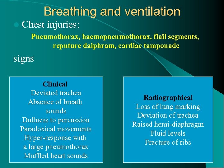 Breathing and ventilation l Chest injuries: Pneumothorax, haemopneumothorax, flail segments, reputure daiphram, cardiac tamponade