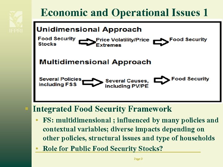 Economic and Operational Issues 1 IFPRI § Integrated Food Security Framework • FS: multidimensional