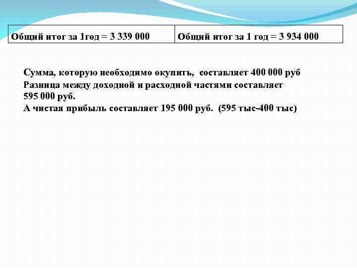 Общий итог за 1 год = 3 339 000 Общий итог за 1 год
