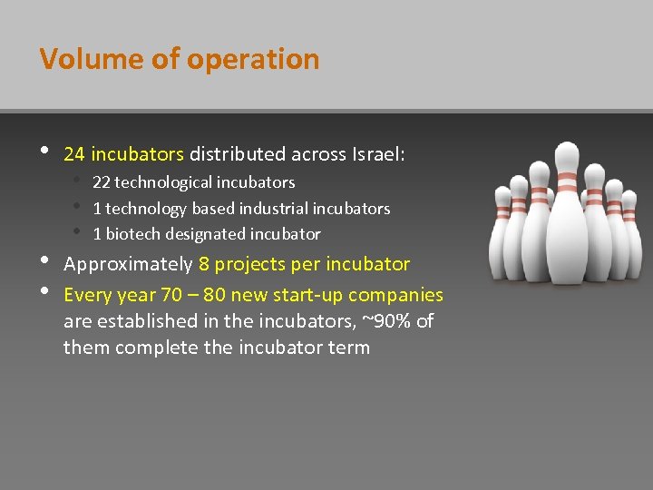 Volume of operation • • • 24 incubators distributed across Israel: • • •