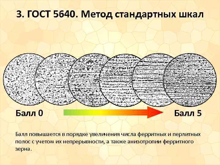 3. ГОСТ 5640. Метод стандартных шкал Балл 0 Балл 5 Балл повышается в порядке