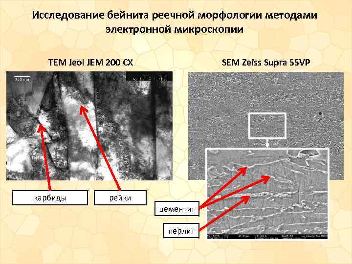 Исследование бейнита реечной морфологии методами электронной микроскопии TEM Jeol JEM 200 CX карбиды SEM