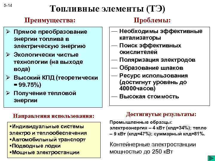 5 -14 Топливные элементы (ТЭ) Преимущества: Ø Прямое преобразование энергии топлива в электрическую энергию