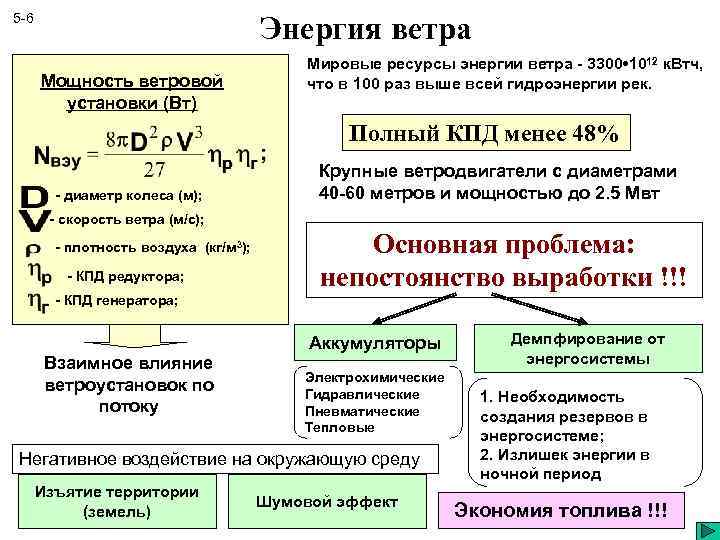 Энергия ветра 5 -6 Мощность ветровой установки (Вт) Мировые ресурсы энергии ветра - 3300