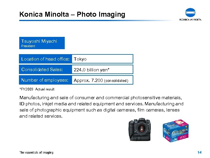 Konica Minolta Company presentation 1 Konica Minolta
