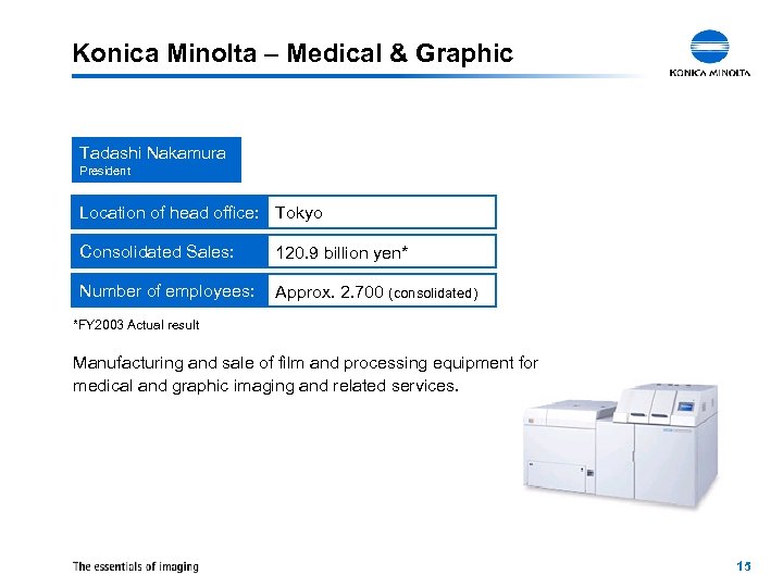 Konica Minolta – Medical & Graphic Tadashi Nakamura President Location of head office: Tokyo