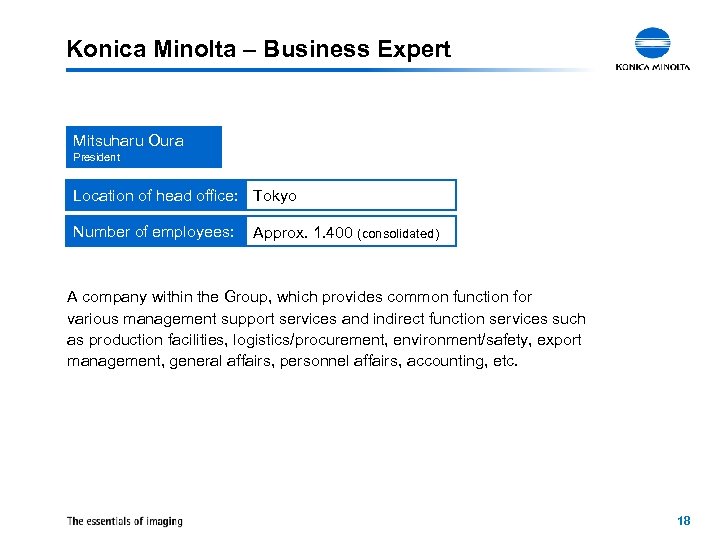 Konica Minolta – Business Expert Mitsuharu Oura President Location of head office: Tokyo Number