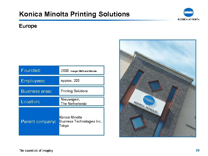Konica Minolta Company presentation 1 Konica Minolta