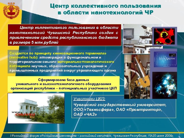 Центр коллективного пользования в области нанотехнологий ЧР Центр коллективного пользования в области нанотехнологий Чувашской