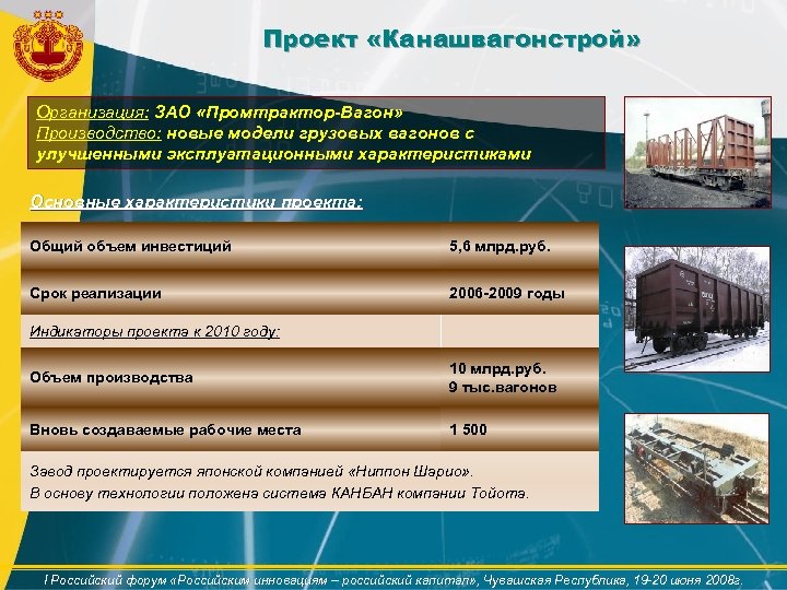 Проект «Канашвагонстрой» Организация: ЗАО «Промтрактор-Вагон» Производство: новые модели грузовых вагонов с улучшенными эксплуатационными характеристиками