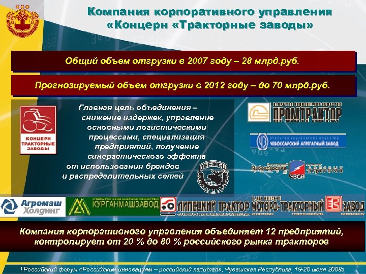 Компания корпоративного управления «Концерн «Тракторные заводы» Общий объем отгрузки в 2007 году – 28