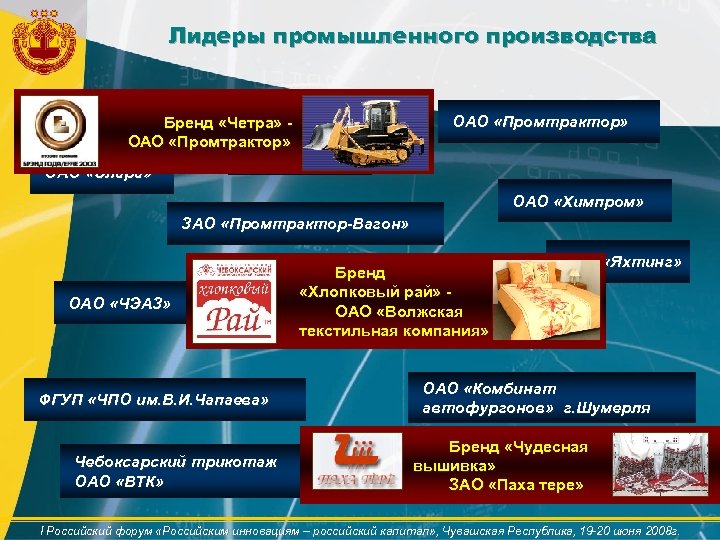 Лидеры промышленного производства ОАО «Промтрактор» Бренд «Четра» - ОАО «Промтрактор» ОАО «Лента» ОАО «Элара»
