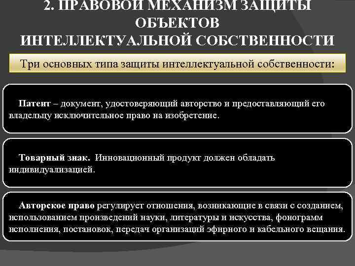 2. ПРАВОВОЙ МЕХАНИЗМ ЗАЩИТЫ ОБЪЕКТОВ ИНТЕЛЛЕКТУАЛЬНОЙ СОБСТВЕННОСТИ Три основных типа защиты интеллектуальной собственности: Патент