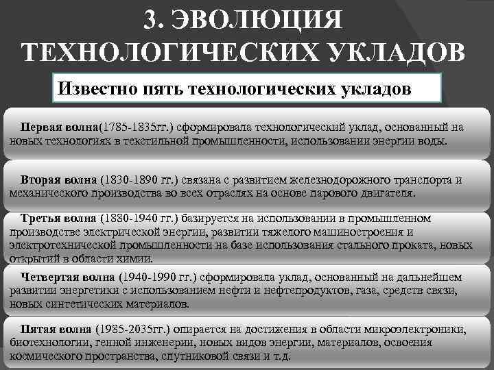 3. ЭВОЛЮЦИЯ ТЕХНОЛОГИЧЕСКИХ УКЛАДОВ Известно пять технологических укладов Первая волна(1785 -1835 гг. ) сформировала
