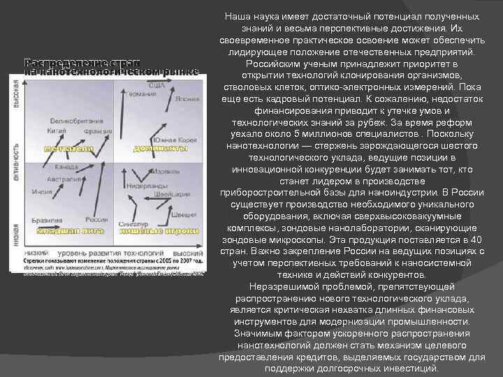 Наша наука имеет достаточный потенциал полученных знаний и весьма перспективные достижения. Их своевременное практическое