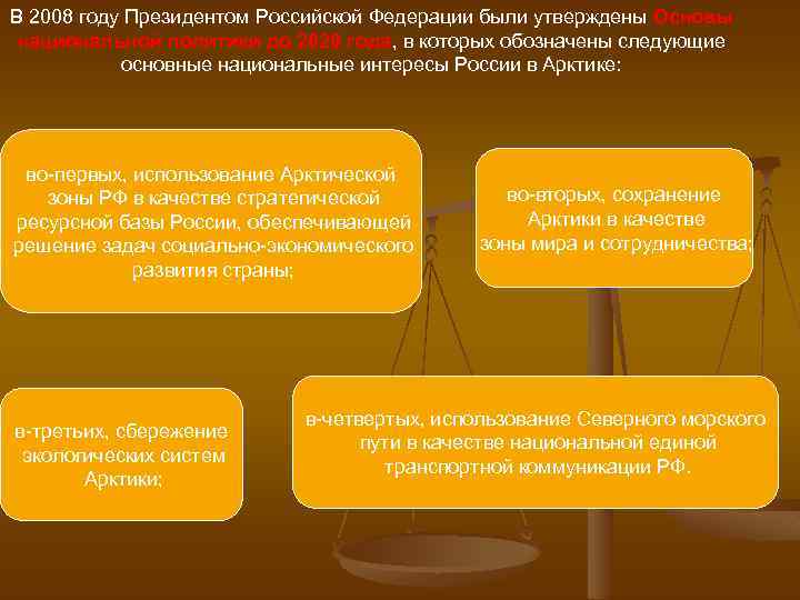 В 2008 году Президентом Российской Федерации были утверждены Основы национальной политики до 2020 года,