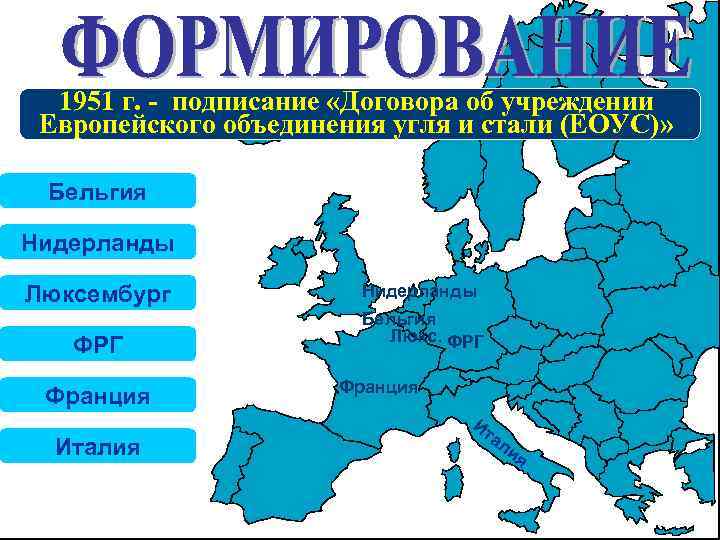 1951 г. - подписание «Договора об учреждении Европейского объединения угля и стали (ЕОУС)» Бельгия