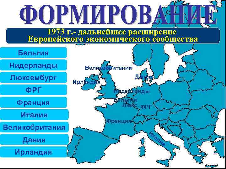 1973 г. - дальнейшее расширение Европейского экономического сообщества Бельгия Нидерланды Люксембург Великобритания Дания Ирландия