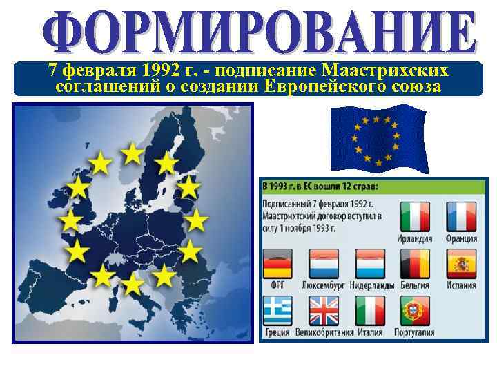 Реформы европы. Подписание европейского Союза в 1992. Образование европейского Союза в 1993. Участники ЕС европейского Союза 1992. Договоры Евросоюза.