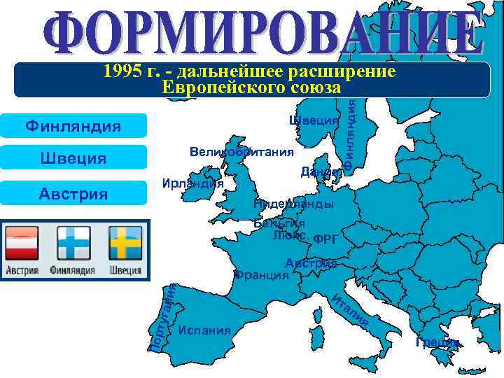 Швеция Финляндия Великобритания Швеция Нидерланды Бельгия Люкс. ФРГ туга лия Австрия Франция Пор Австрия