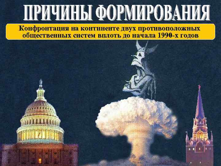 Конфронтация на континенте двух противоположных общественных систем вплоть до начала 1990 -х годов 