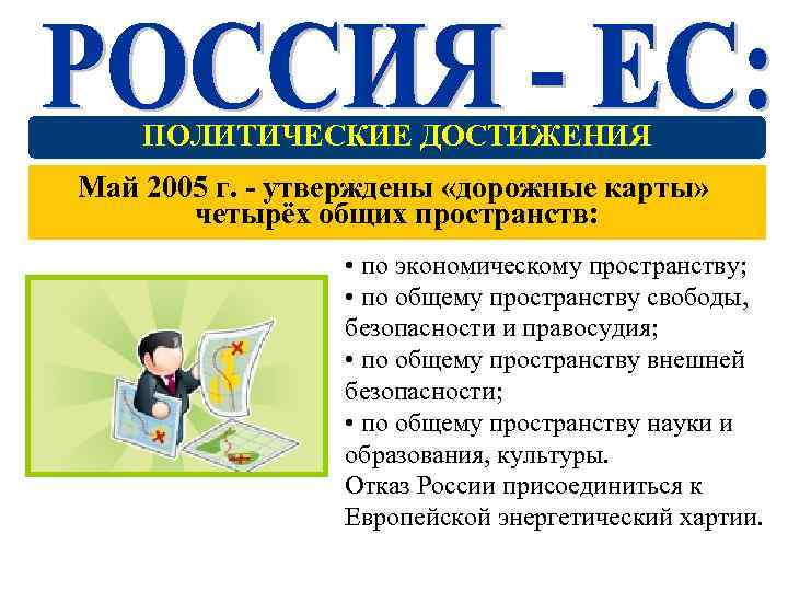 ПОЛИТИЧЕСКИЕ ДОСТИЖЕНИЯ Май 2005 г. - утверждены «дорожные карты» четырёх общих пространств: • по