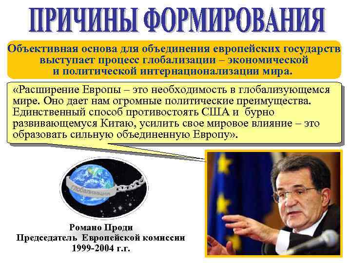 Объективная основа для объединения европейских государств выступает процесс глобализации – экономической и политической интернационализации