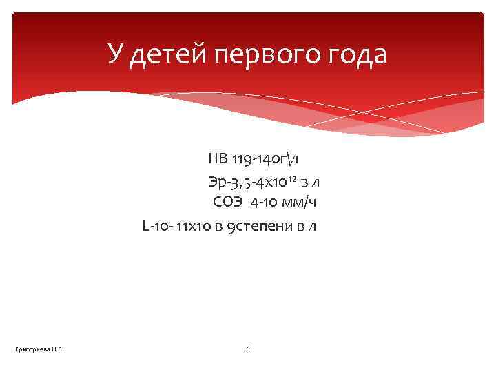 У детей первого года HB 119 -140 гл Эр-3, 5 -4 х10¹² в л