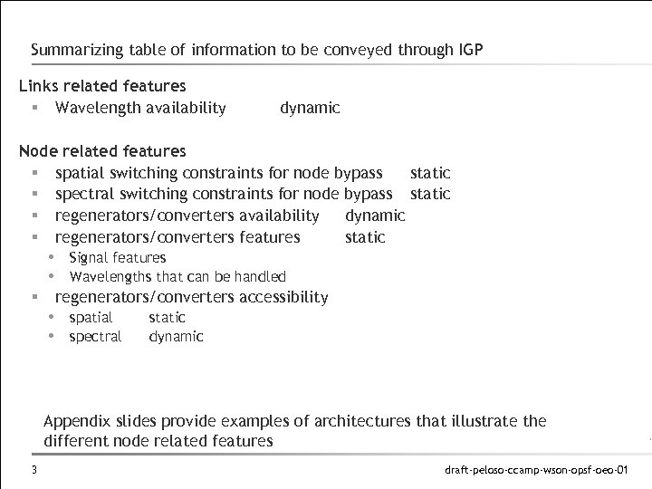 Summarizing table of information to be conveyed through IGP Links related features § Wavelength