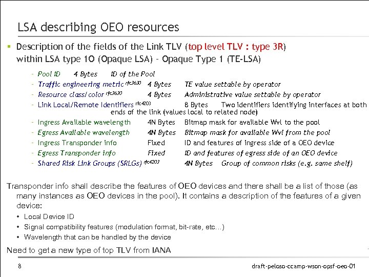 LSA describing OEO resources § Description of the fields of the Link TLV (top