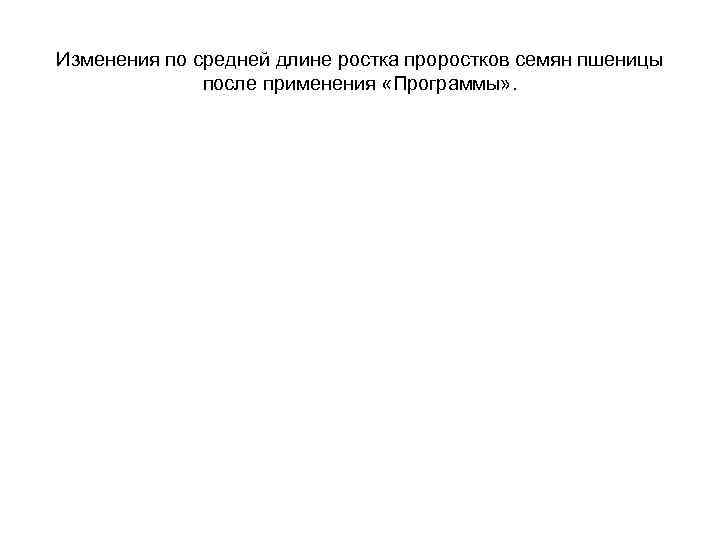 Изменения по средней длине ростка проростков семян пшеницы после применения «Программы» . 