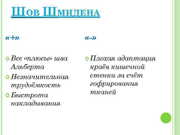 ШОВ ШМИДЕНА «+» «-» Все Плохая «плюсы» шва Альберта Незначительная трудоёмкость Быстрота накладывания адаптация