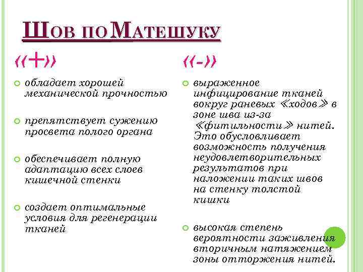 ШОВ ПО МАТЕШУКУ «+» обладает хорошей механической прочностью «-» препятствует сужению просвета полого органа