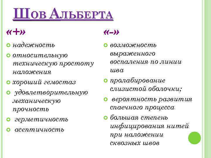 ШОВ АЛЬБЕРТА «+» «-» надежность относительную техническую простоту наложения хороший гемостаз удовлетворительную механическую прочность