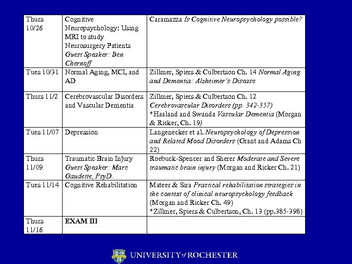 Thurs 10/26 Cognitive Neuropsychology: Using MRI to study Neurosurgery Patients Guest Speaker: Ben Chernoff