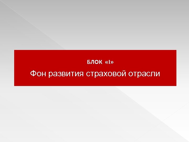 БЛОК «I» Фон развития страховой отрасли 