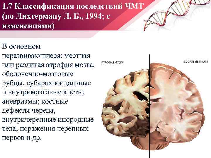 1. 7 Классификация последствий ЧМТ (по Лихтерману Л. Б. , 1994; с изменениями) В