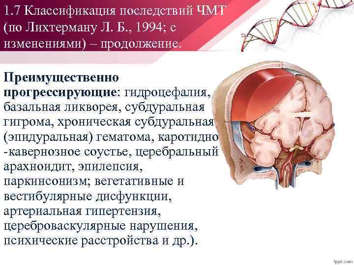 1. 7 Классификация последствий ЧМТ (по Лихтерману Л. Б. , 1994; с изменениями) –