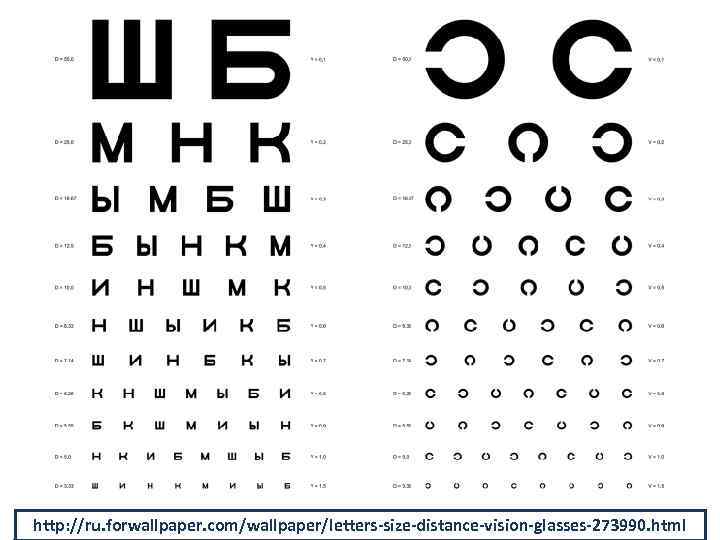 http: //ru. forwallpaper. com/wallpaper/letters-size-distance-vision-glasses-273990. html 
