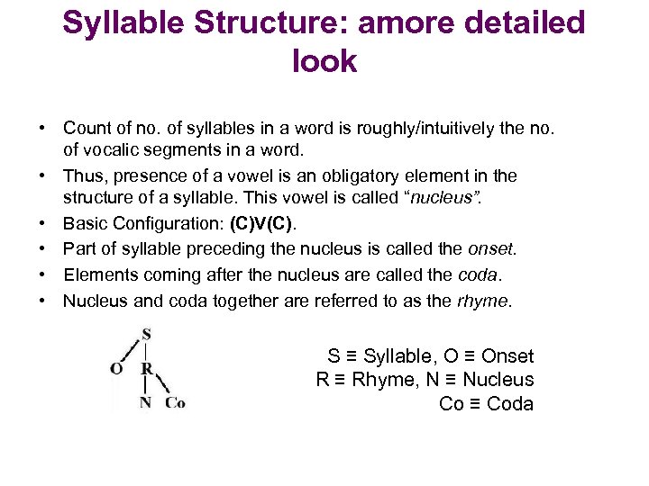 Syllable Structure: amore detailed look • Count of no. of syllables in a word